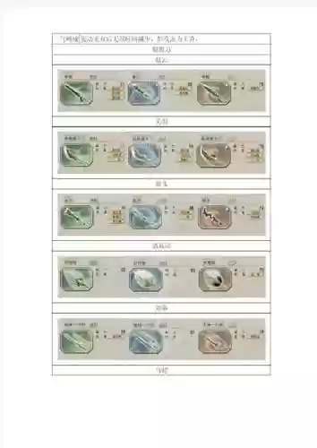 真三国无双5的武器属性好插图1