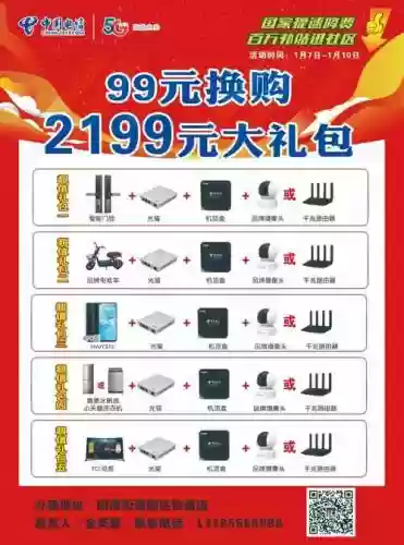 电信换购攻略插图1