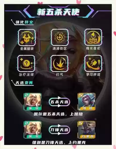 天使之战直播阵容搭配推荐阵容插图1