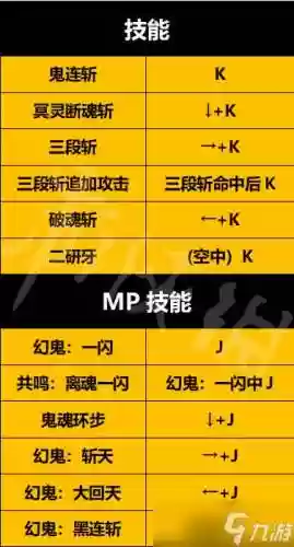 剑影15秒技能插图1