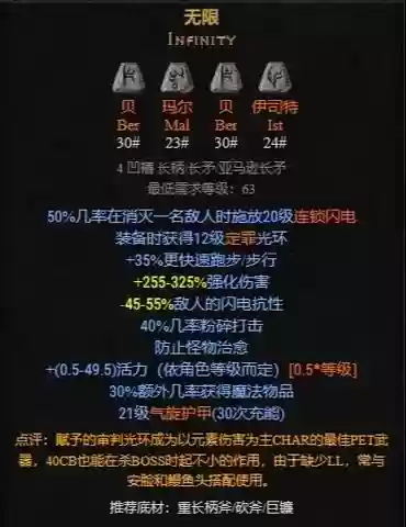 男法血法师穿什么装备插图