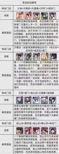 武林闲侠阵容搭配图最新插图