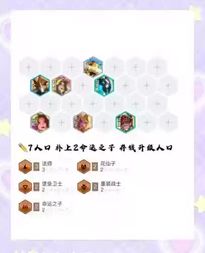 刀塔狗头猫阵容搭配_1插图