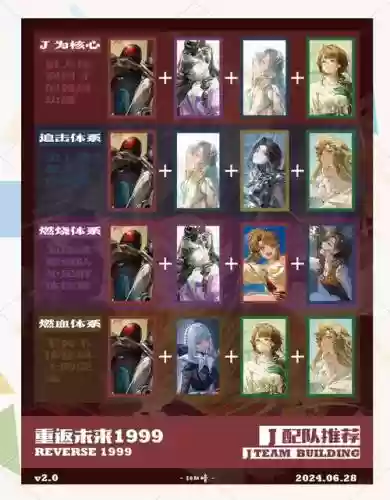 重返199阵容搭配插图