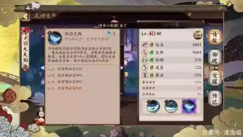 大天狗需要满技能插图