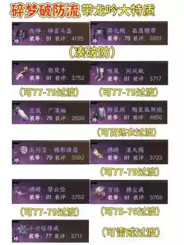 逆水寒武器怎么看价值插图1