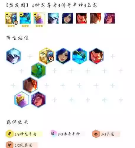 云顶阵容搭配狗熊插图 云顶阵容搭配狗熊插图