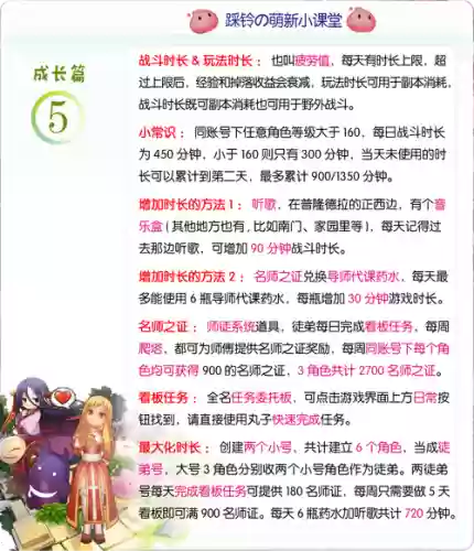 仙境传说永恒攻略插图1