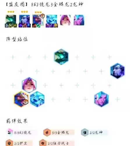 幻景龙阵容搭配_1插图1