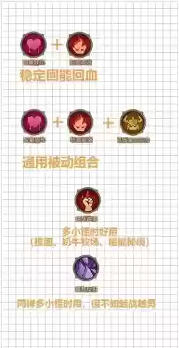不洁多重流被动技能搭配插图