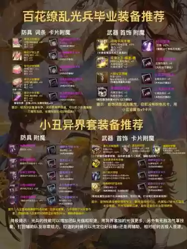 光兵1的装备_1插图