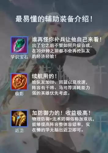 炎狱裁决带什么辅助装备插图