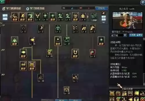 dnf加光之兵刃武器插图