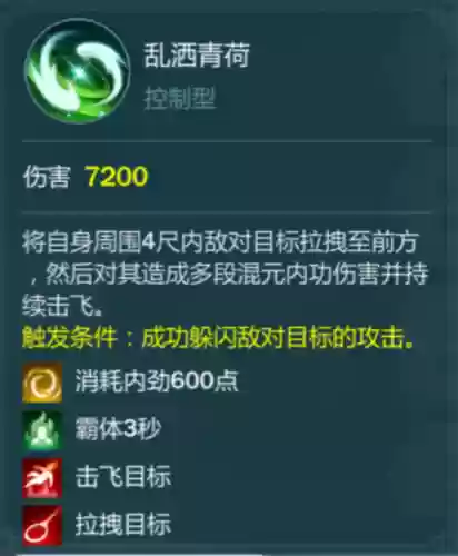 万花乱洒技能_1插图