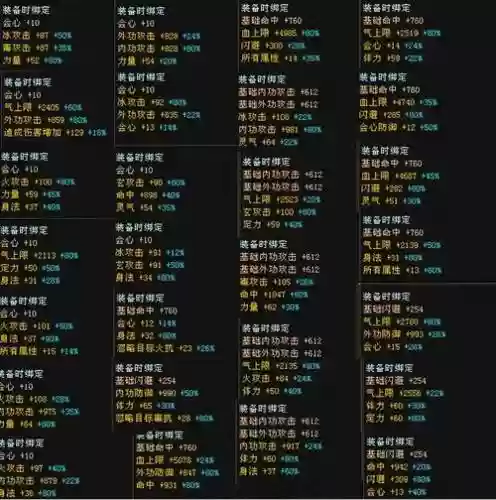 天龙八部3怎么做出8星装备插图1
