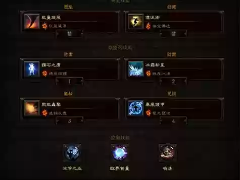 暗黑破坏神三魔法师怎么加技能加点_1插图