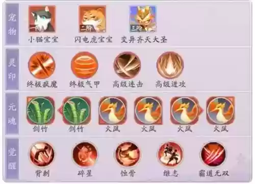 毕方阵容搭配_1插图1