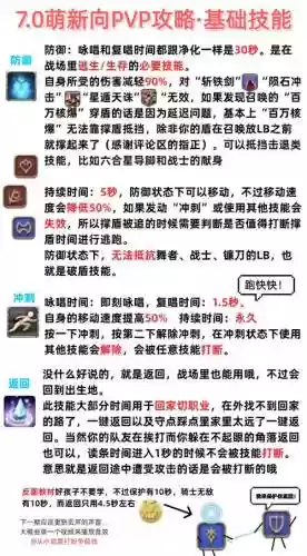 最终幻想14技能宏设置_1插图