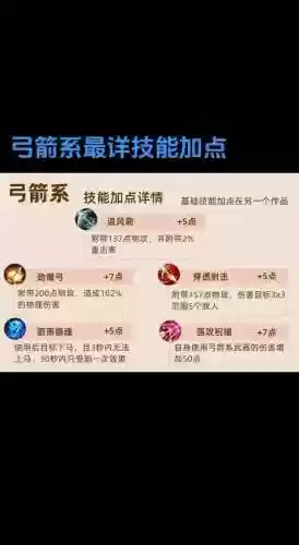 弓箭手主输出技能加点图_1插图