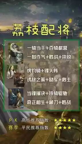 英雄杀小程序马超搭配阵容_1插图1