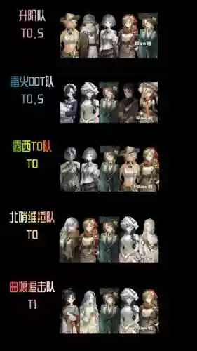 2.1阵容搭配_1插图