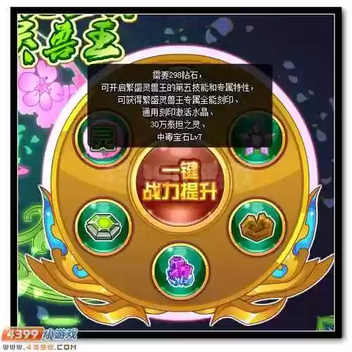 繁盛灵兽王技能表插图