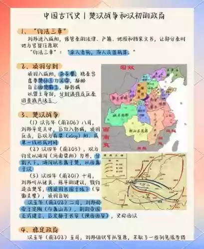 楚汉争霸攻略视频插图1