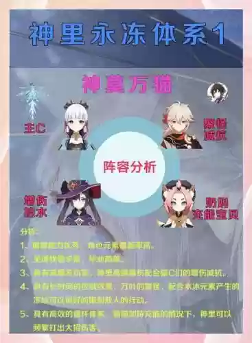 原神莫娜2.2阵容搭配_1插图1