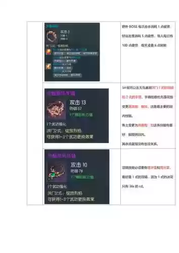 剑灵35级气功武器插图