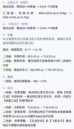 英雄定制攻略打不开插图
