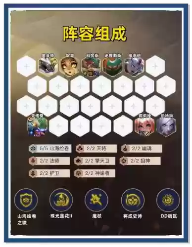 绝地求生联赛积分阵容搭配插图