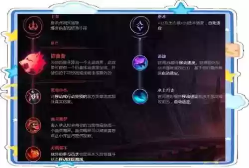 努努改版之前的技能插图1