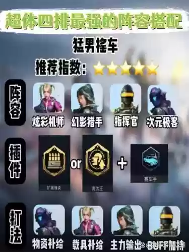 阵容搭配超体插图