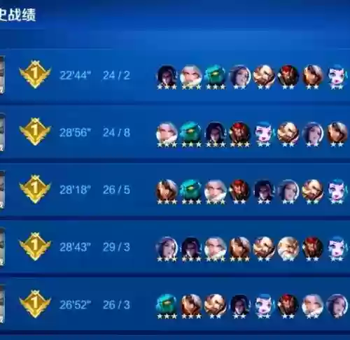 王者自走棋皮肤阵容搭配插图1