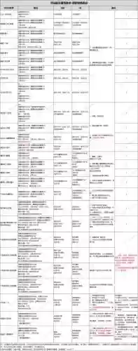 寻仙手游42副本攻略_1插图