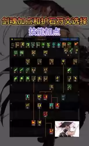 dnf剑魂技能释放速度看什么插图