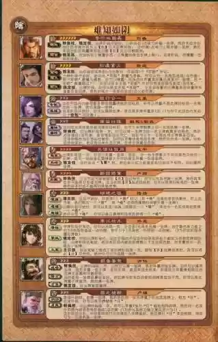 1级的武将辅助技能书_1插图1