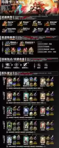 瓦阵容搭配插图