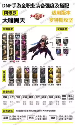 神秘之剑里斯技能选择插图