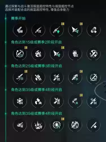7.3.5武器战怎么空怒插图