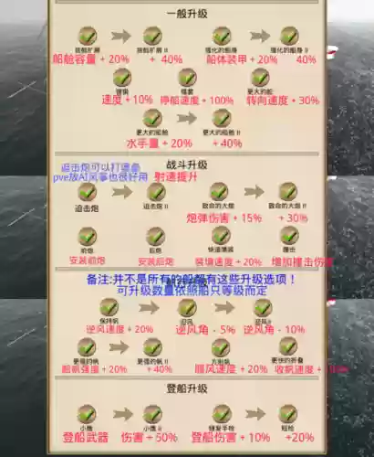 甜甜萌物语海盗海攻略插图