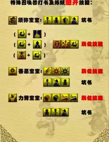 梦幻人物技能对照表_2插图1