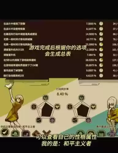 记忆丧失母攻略插图1