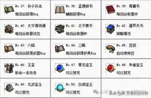 曹操传每人的装备推荐插图1