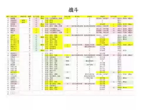 御灵奶用什么技能_1插图