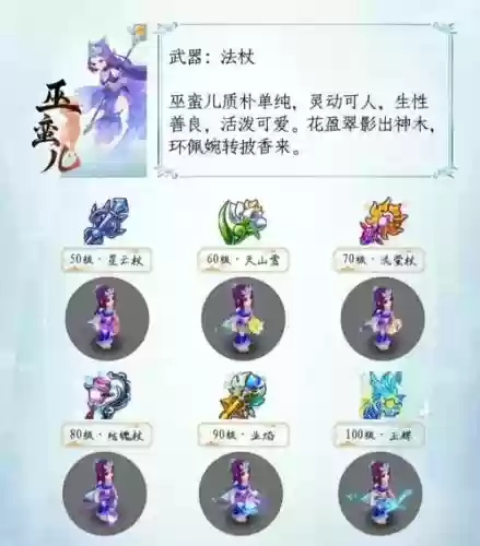 梦幻手游武器哪里打造好插图1