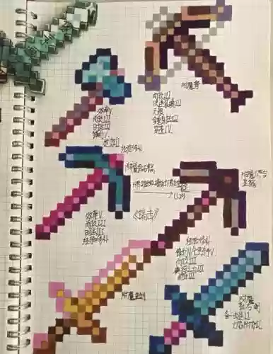 我的世界如何制定武器插图1