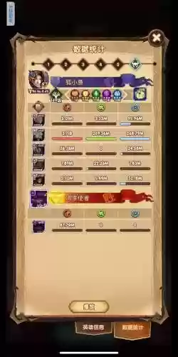 小羊最强阵容搭配插图