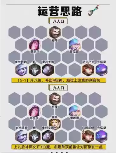 射击游戏全明星阵容搭配插图1