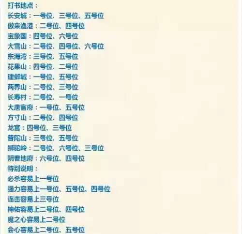 梦幻西游宝宝上书基本规则插图